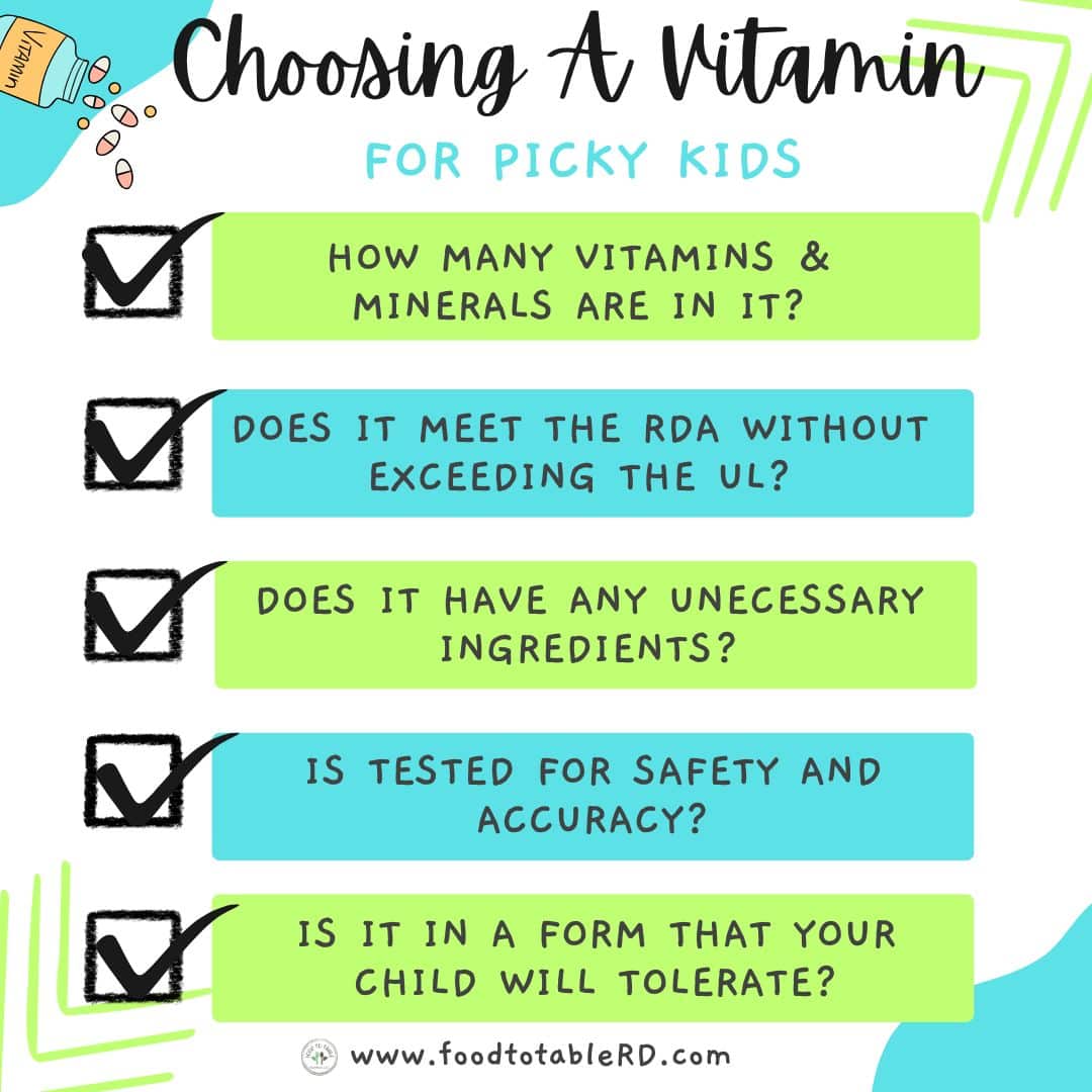 Infographic checklist on what to look for when choosing vitamins for picky eaters