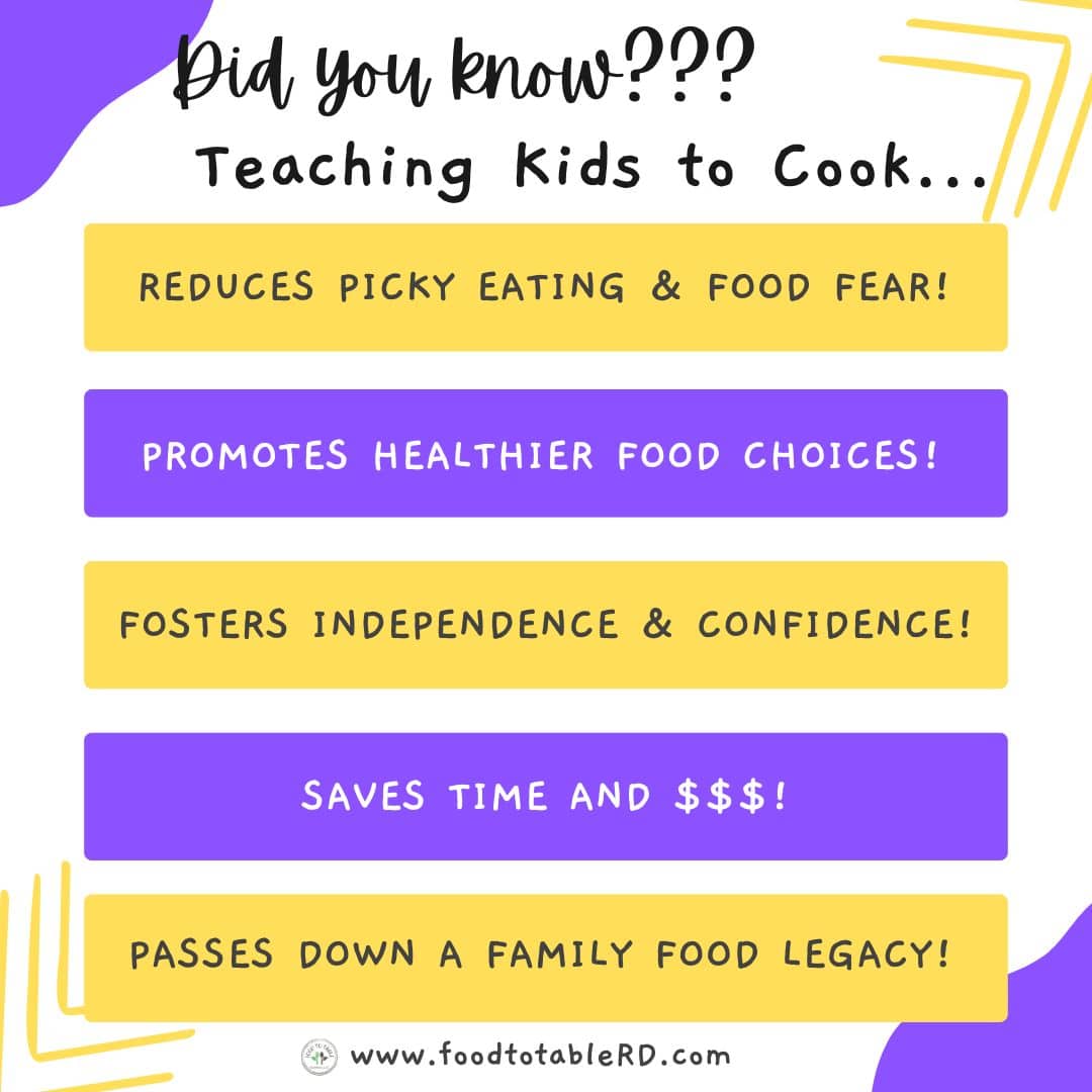 infographic listing benefits of teaching kids to cook including: reducing picky eating and food fear, promoting healthier food choices, fosters independence and confidence, saves time and money and passes down a family food legacy